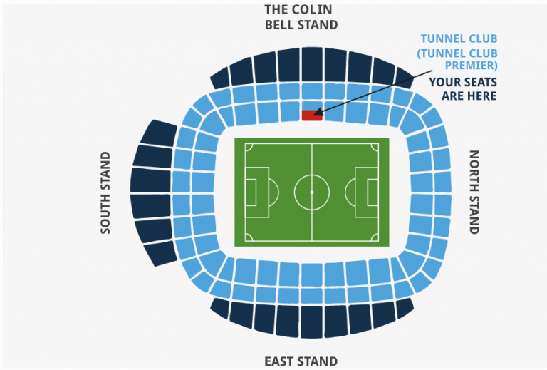 Tunnel Club Manchester City v Brentford Etihad Stadium Tunnel Club Manchester City v Brentford Etihad Stadium