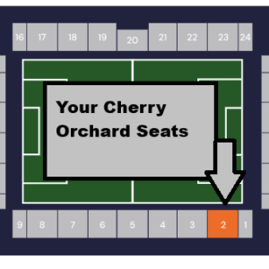 Cherry Orchard Hospitality