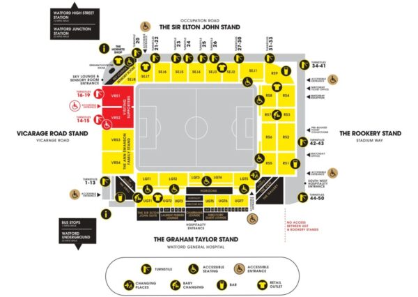 Vicarage Road Stadium Map