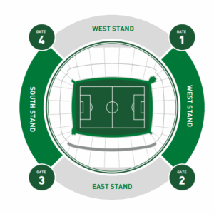 Sporting CP Stadium Map