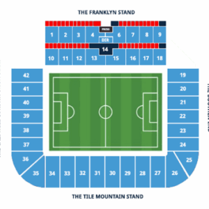 Executive Box Hospitality | Stoke City