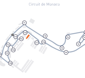 Trackside Super Yacht - Monaco Grand Prix
