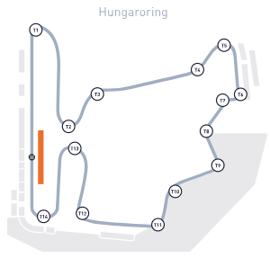 Paddock Club - Hungarian Grand Prix