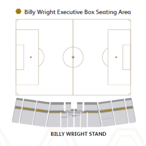 Billy Wright Box Hospitality - Wolverhampton Wanderers