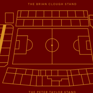 Museum Experience Hospitality Seating Map