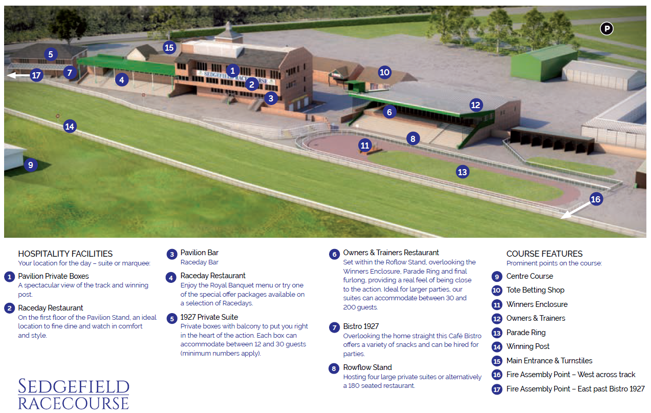 Sedgefield Racecourse Hospitality - Course Map Sedgefield Racecourse Hospitality - Course Map