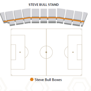 Steve Bull Box Hospitality - Wolverhampton Wanderers