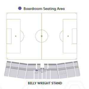 The Boardroom Hospitality Seating Map